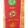 Tenture tibétaine 7 chakras bordeau jaune Tentures tibétaines Bouddha TEN7C