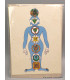 Carte postale bouddhiste 7 chakras + enveloppe Cartes postales bouddhistes CPV7