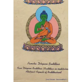 Tenture bouddhiste tibétaine lokta Pancha Bouddhas - Tentures bouddhistes