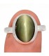 Bague œil de chat en argent 925 – Chrysobéryl naturel