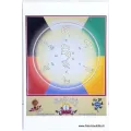 Carte postale bouddhiste MANTRA DE CHENREZI - Cartes postales bouddhistes
