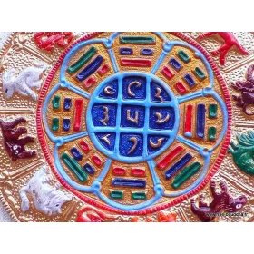 Artisanat népalais YI KING SIGNES CHINOIS - Artisanat tibétain bouddhiste