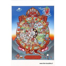 Carte postale bouddhiste ROUE DE LA VIE Objets rituels bouddhistes CPB35