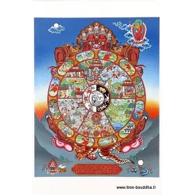 Carte postale bouddhiste ROUE DE LA VIE - Cartes postales bouddhistes