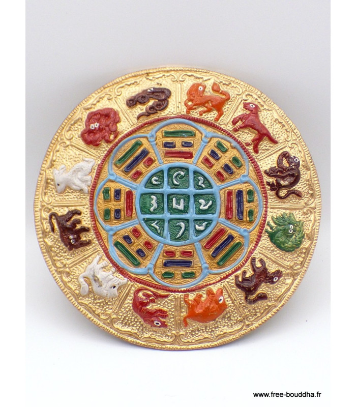 Décoration tibétaine Yi king signes du Zodiaque Décoration tibétaine DEOYK