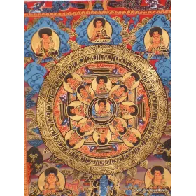 Thangka tibétain Roue de la Vie– Roue du Dharma - Objets rituels bouddhistes