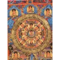 Thangka tibétain Roue de la Vie– Roue du Dharma - Objets rituels bouddhistes
