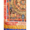 Thangka tibétain Roue de la Vie– Roue du Dharma - Objets rituels bouddhistes