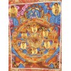Tangka tibétain Mahakala protecteur du Dharma Tentures tibétaines Bouddha TANMH1