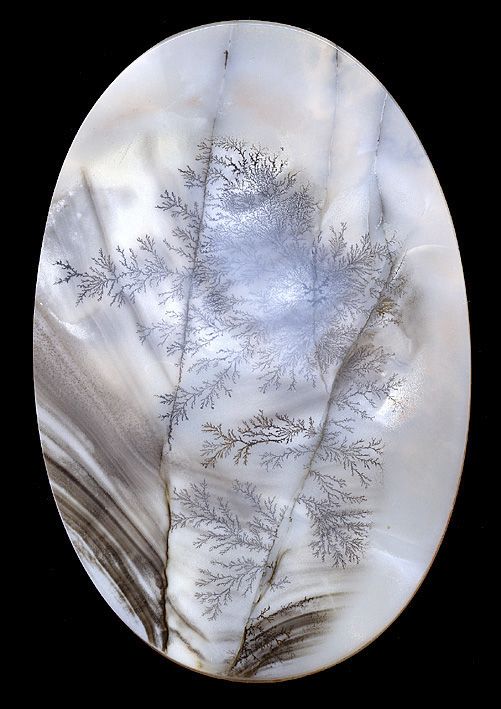 agate-scenique-signification