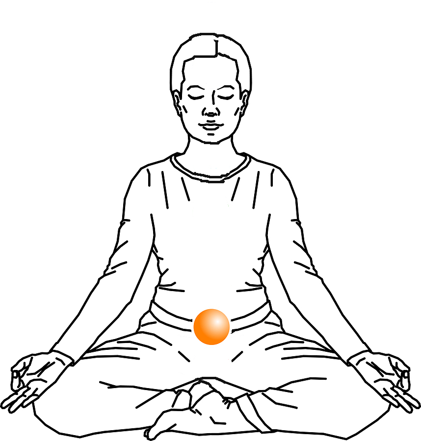 localisation-2e-chakra