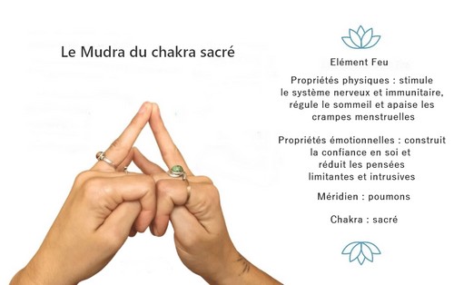 mudra-du-chakra-sacre