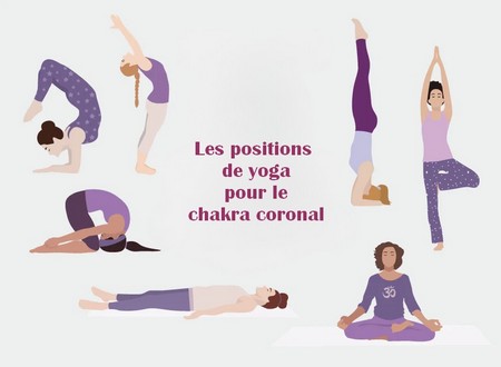 position-chakra-couronne-yoga