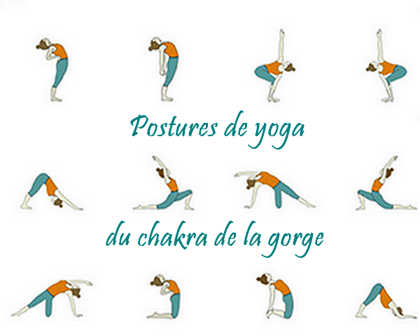 posture yoga 5e chakra