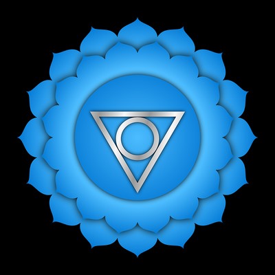 symbole chakra de la gorge